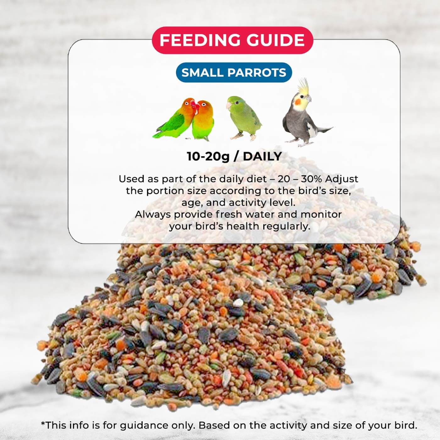 What Can You Feed a Love Bird