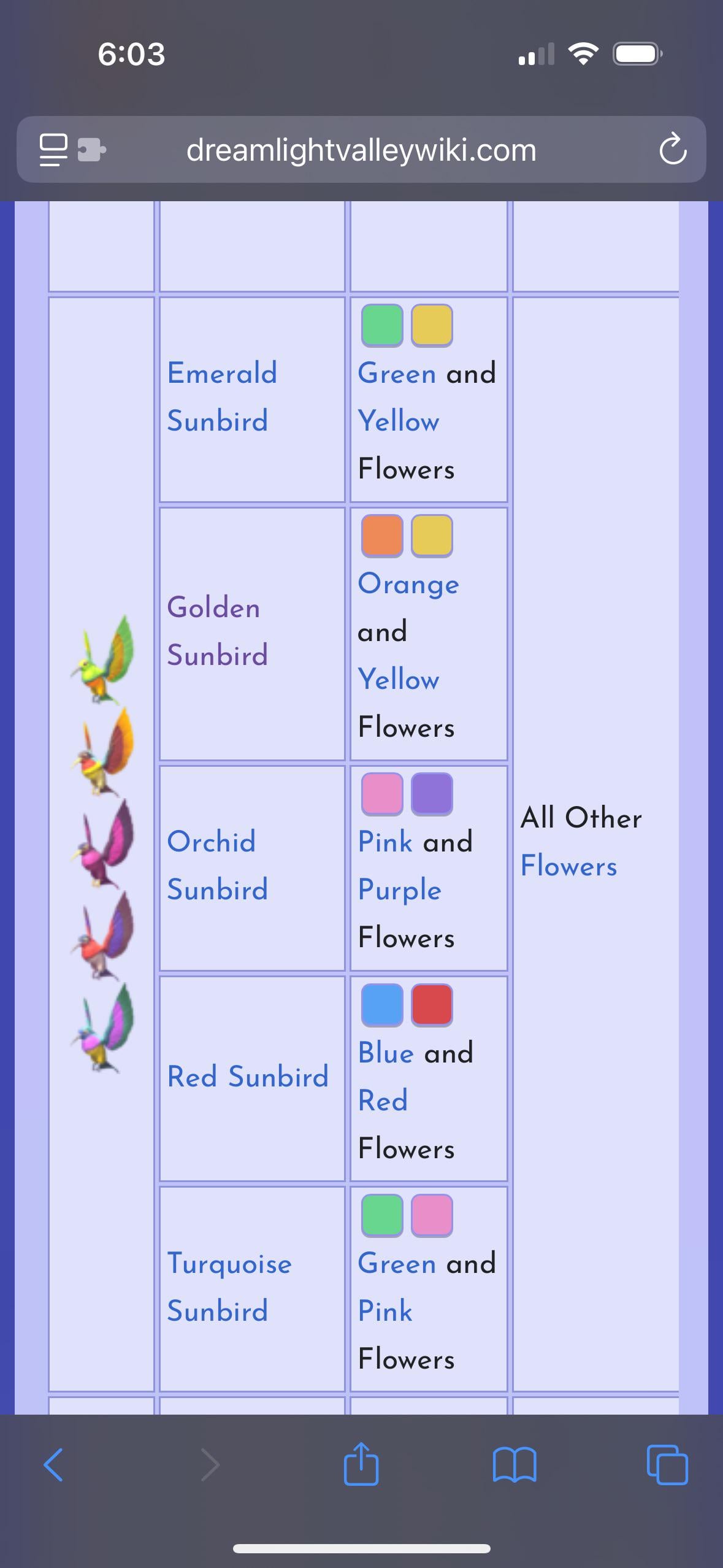 What to Feed the Birds in Disney Dreamlight Valley